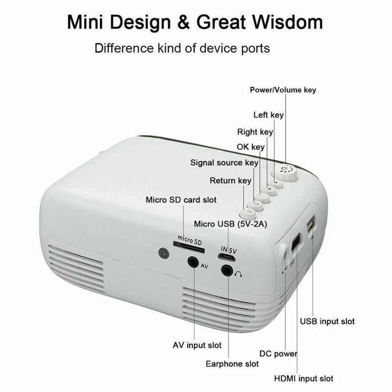 Mini Home Projector