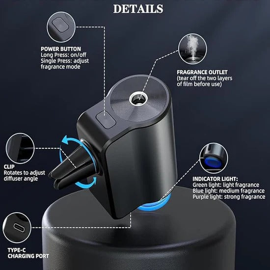 Smart Car Aroma Diffuser