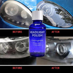 Car Headlight Renovation Repair Agent